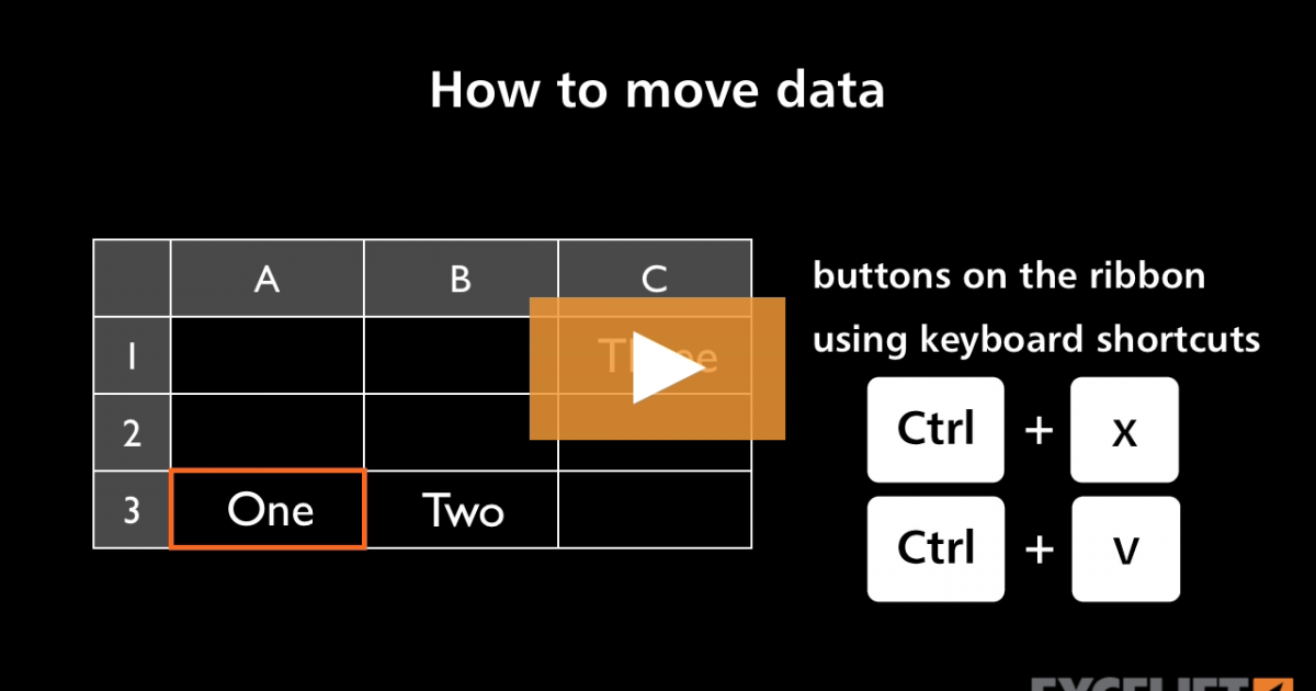 how-to-move-data-in-excel-exceljet